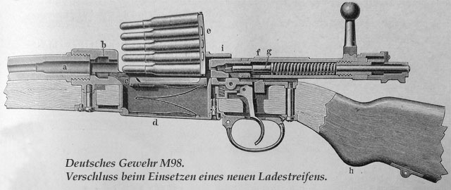 Ladestreifen.