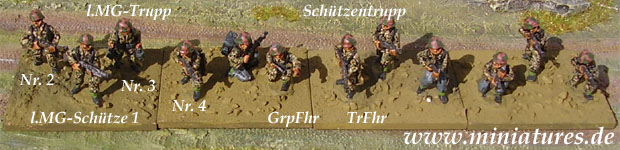 Truppführer.